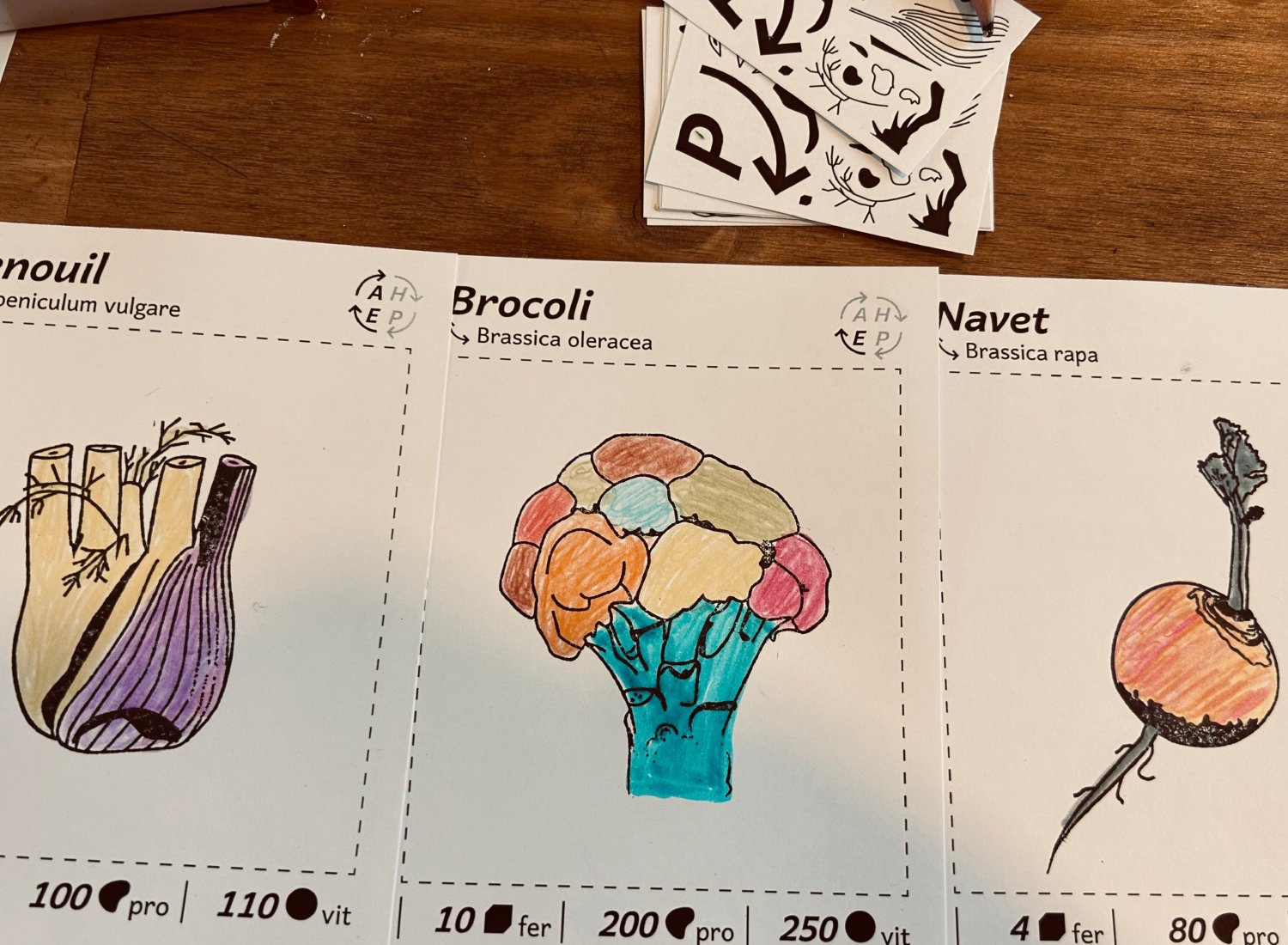 Atelier Magic Légumes autour du jeu créé par Jeux Demain. Kit customisé par Sandrine